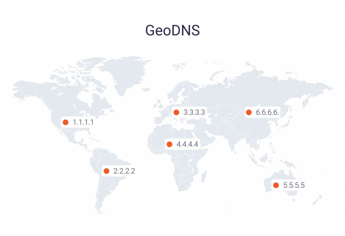 Dns карта магазинов